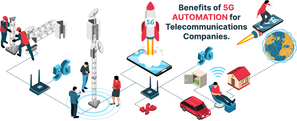 The Role Of 5G In Advancing Home Automation The Role Of 5G In Advancing Home Automation